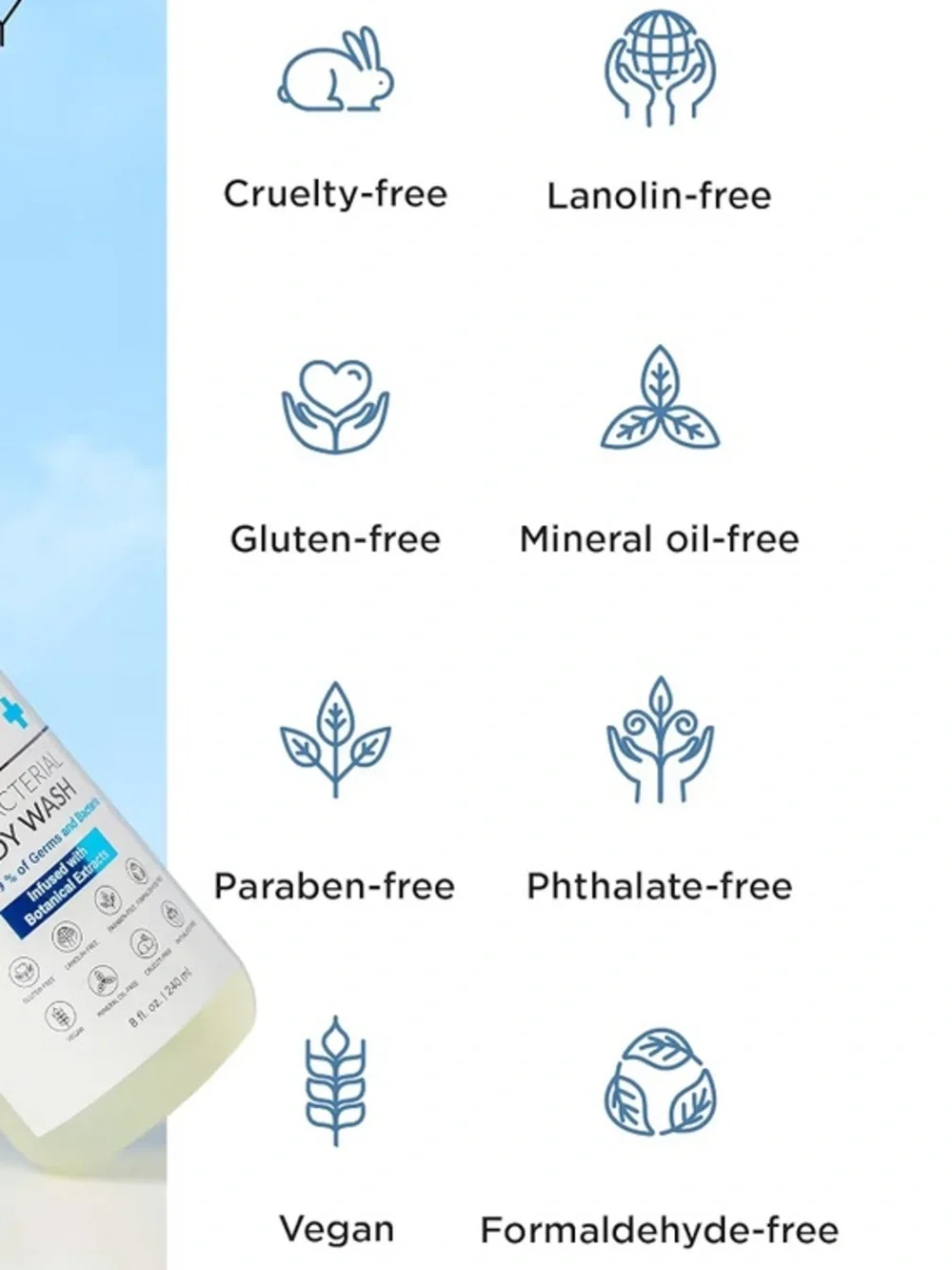 Dr. Lift Antibacterial Body Wash for ALL AGES NEW